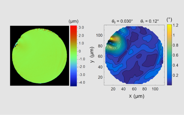 SEM image for laser scribed SMF-28 optical fiber (left) and detailed surface topography measured with an optical profiler.
