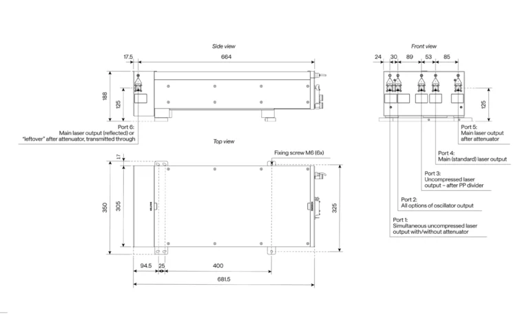 带有科研接口的 CARBIDE-CB3-40-200 轮廓图
