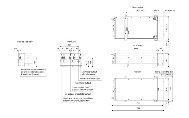 带有 SCI-M 科学接口模块的 CARBIDE-CB3 轮廓图