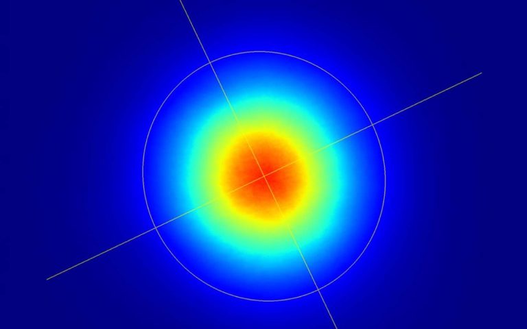 PHAROS-PH2-20W-SP 的典型光斑
