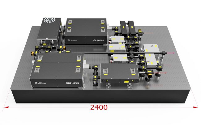 Dual-channel 800 nm/2000 nm OPCPA system