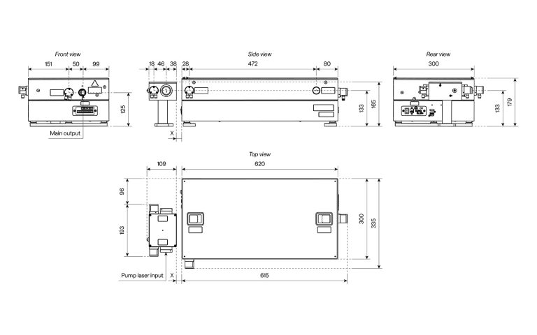 ORPHEUS-PS 轮廓图